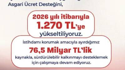Çalışma ve Sosyal Güvenlik Bakanı Vedat Işıkhan, “Önümüzdeki yıl toplam