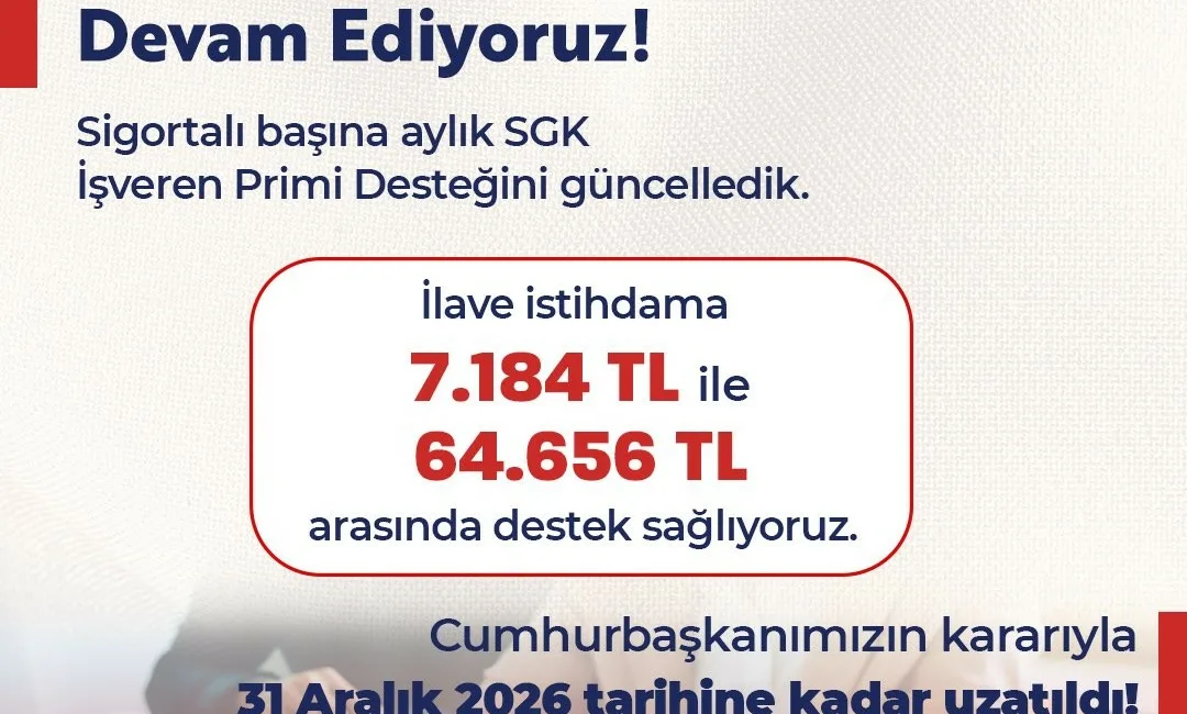 Çalışma ve Sosyal Güvenlik Bakanı Vedat Işıkhan, “İşverenlerin istihdam ettikleri