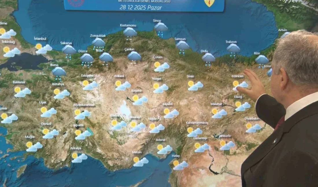 Çevre, Şehircilik ve İklim Değişikliği Bakanlığı Meteoroloji Genel Müdürlüğü hava