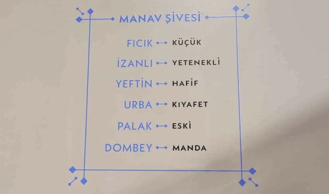 Kocaeli’de unutulmaya yüz tutmuş yerel ifadelerin derlenmesi amacıyla “Manav Ağzı