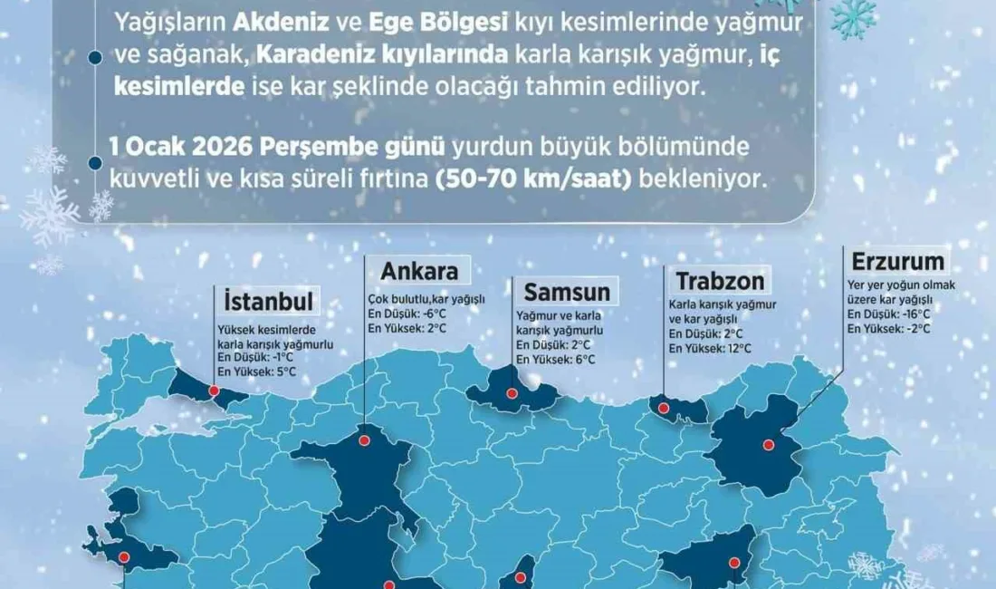 Meteoroloji Genel Müdürlüğü, yeni yıl için hava tahminlerini açıkladı. Yeni