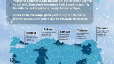 Meteoroloji Genel Müdürlüğü, yeni yıl için hava tahminlerini açıkladı. Yeni