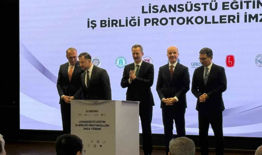 Yükseköğretim Kurulu Başkanlığı (YÖK) ile Türkiye Uçak Sanayii Anonim Ortaklığı
