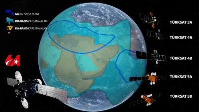 Ulaştırma ve Altyapı Bakanı Abdulkadir Uraloğlu, Türksat uyduları üzerinden yayın
