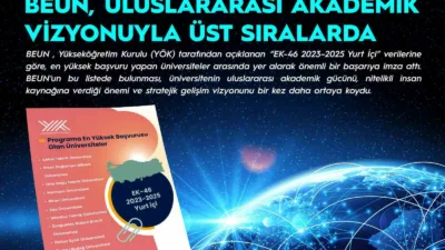 Zonguldak Bülent Ecevit Üniversitesi (BEUN), Yükseköğretim Kurulu (YÖK) tarafından açıklanan