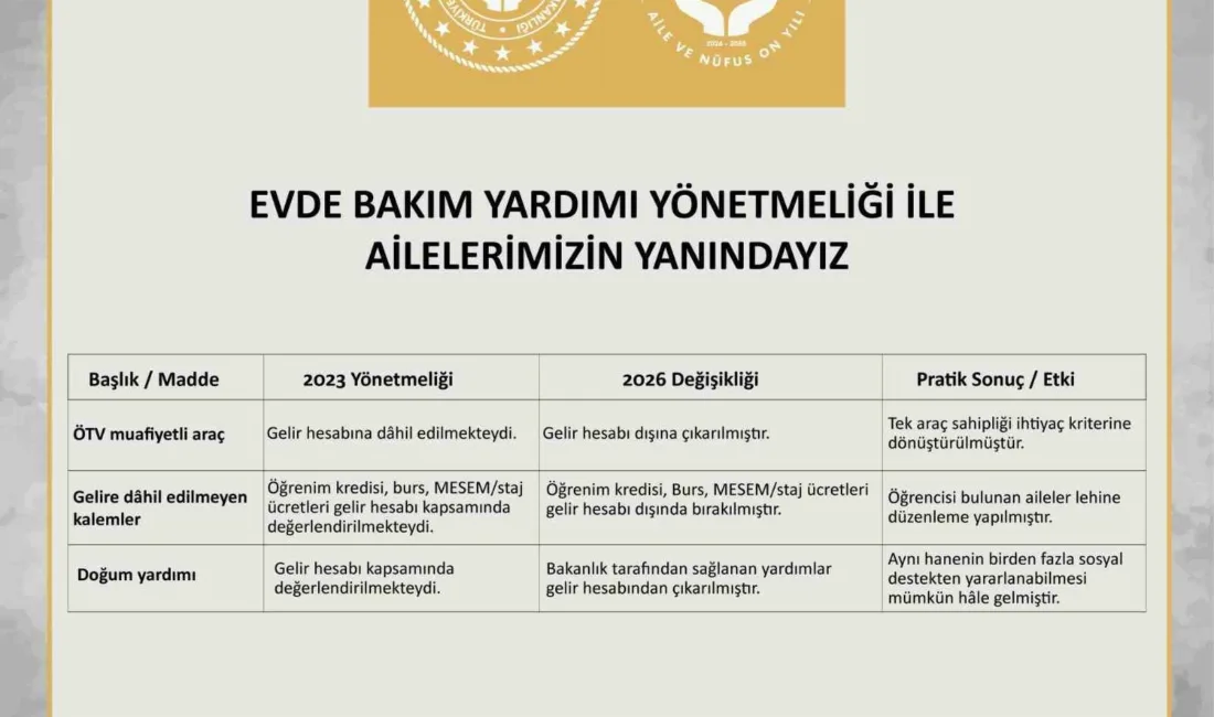 Aile ve Sosyal Hizmetler Bakanlığı ve Maliye Bakanlığınca ‘Evde Bakım