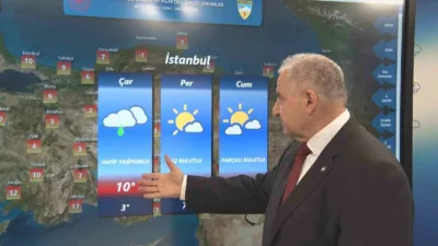 Çevre, Şehircilik ve İklim Değişikliği Bakanlığı Meteoroloji Genel Müdürlüğü hava