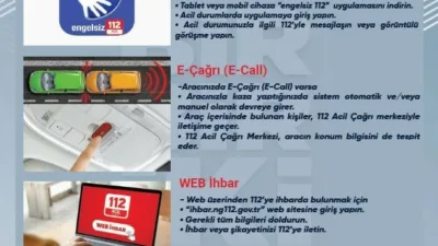 Zonguldak 112 Acil Çağrı Merkezi’ne 2025 yılında toplam 541 bin