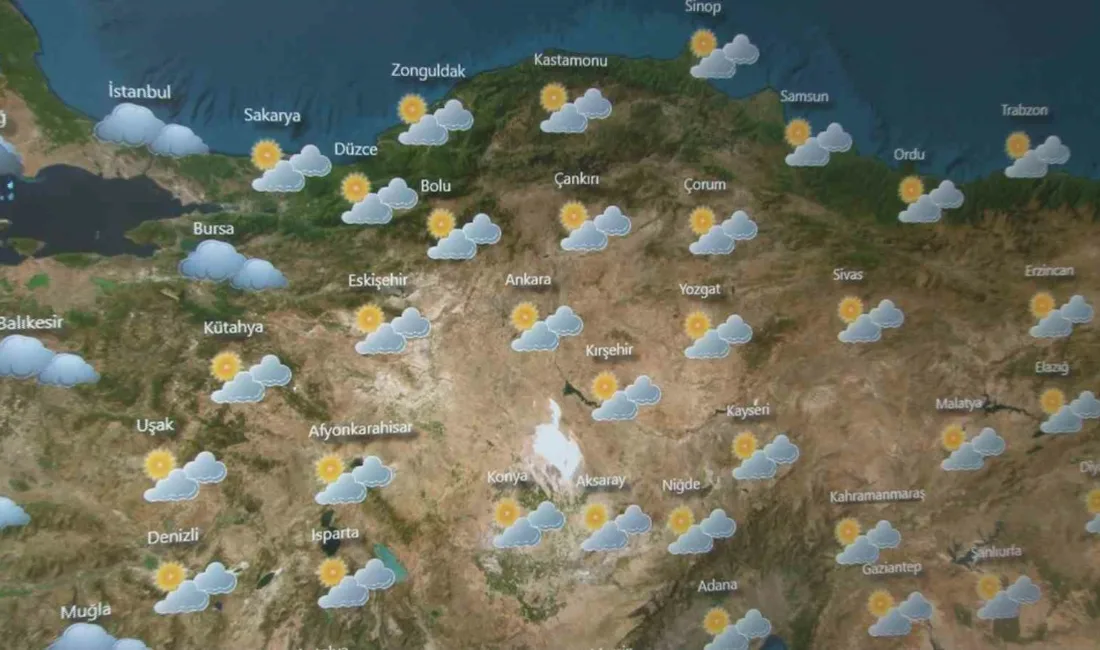 Çevre, Şehircilik ve İklim Değişikliği Bakanlığı Meteoroloji Genel Müdürlüğü hava
