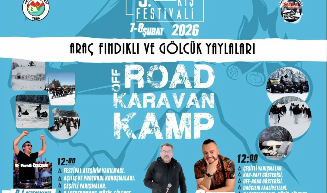 Kastamonu’nun Araç ilçesindeki Fındıklı ile Gölcük yaylarında gerçekleştirilecek ve iki