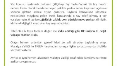 Tarım İşletmeleri Genel Müdürlüğü (TİGEM), ’değeri 100 milyon lira olan