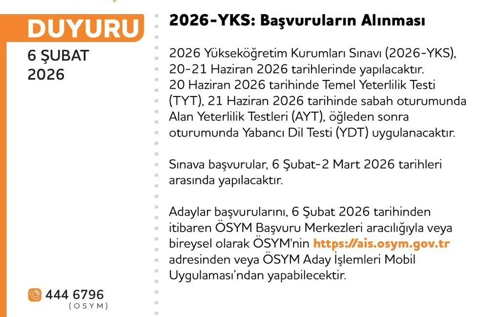 Öğrenci Seçme ve Yerleştirme Merkezi (ÖSYM), Yükseköğretim Kurumları Sınavı (YKS)