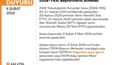 Öğrenci Seçme ve Yerleştirme Merkezi (ÖSYM), Yükseköğretim Kurumları Sınavı (YKS)
