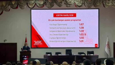 Yükseköğretim Kurulu (YÖK) Başkanı Erol Özvar, “Yükseköğretim sistemi yalnızca bugünün