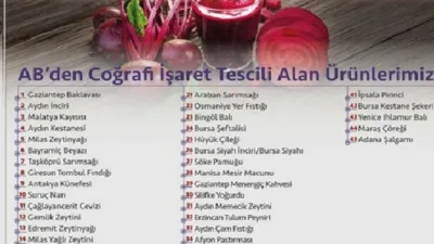Türkiye Odalar ve Borsalar Birliği (TOBB) Başkanı M. Rifat Hisarcıklıoğlu,