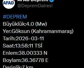 Afet ve Acil Durum Yönetimi Başkanlığı (AFAD), Kahramanmaraş’ta 4.0 büyüklüğünde
