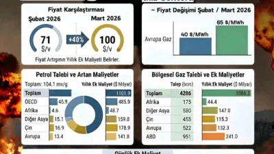 AK Parti Eskişehir Milletvekili Fatih Dönmez, “Temennimiz odur ki; silahların