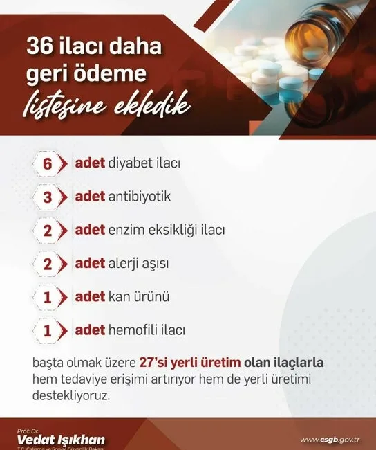 Çalışma ve Sosyal Güvenlik Bakanı Vedat Işıkhan, hemofili, kan ürünü