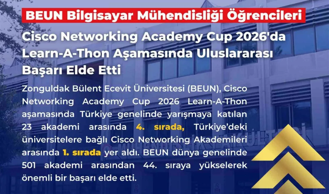 Zonguldak Bülent Ecevit Üniversitesi (BEUN), Cisco Networking Academy Cup 2026