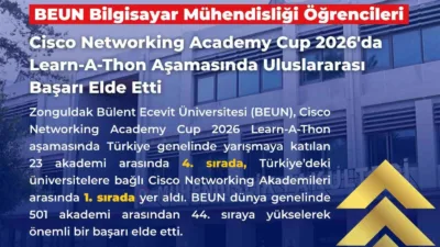 Zonguldak Bülent Ecevit Üniversitesi (BEUN), Cisco Networking Academy Cup 2026