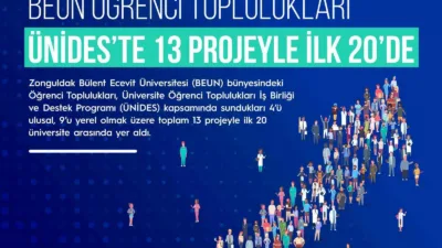 Zonguldak Bülent Ecevit Üniversitesi (BEUN) bünyesinde faaliyet gösteren öğrenci toplulukları,