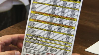 Tarım ve Orman Bakanlığı, gıda etiketleme kılavuzunda yaptığı güncellemeyle restoran