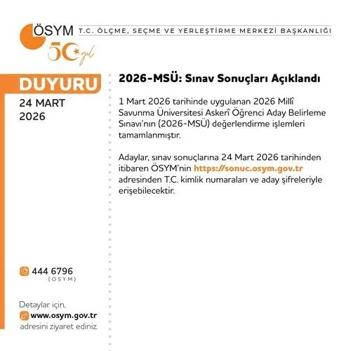 Ölçme, Seçme ve Yerleştirme Merkezi (ÖSYM), Milli Savunma Üniversitesi (MSÜ)
