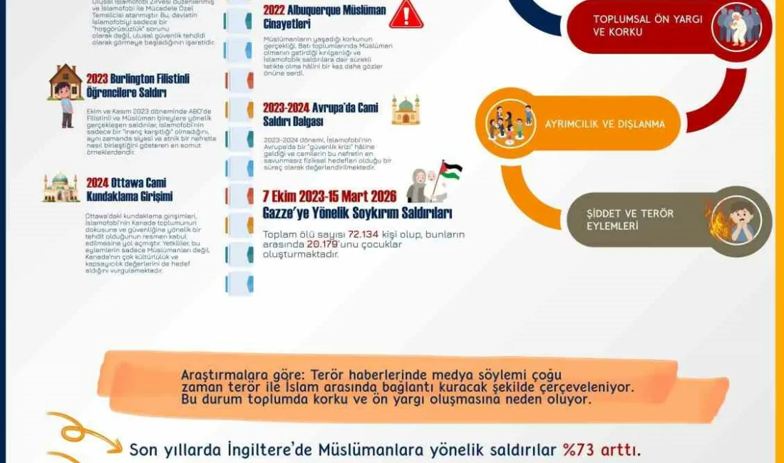 Radyo ve Televizyon Üst Kurulu (RTÜK) Başkanı Mehmet Daniş, 15