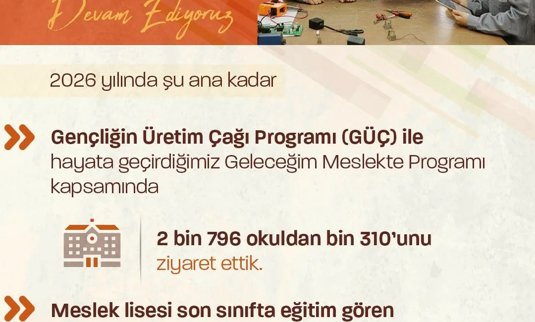 Çalışma ve Sosyal Güvenlik Bakanı Vedat Işıkhan, “Bu yıl toplam