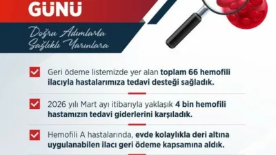 Çalışma ve Sosyal Güvenlik Bakanı Vedat Işıkhan, Mart ayında 4