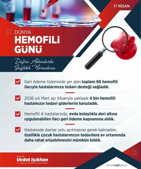 Çalışma ve Sosyal Güvenlik Bakanı Vedat Işıkhan, Mart ayında 4
