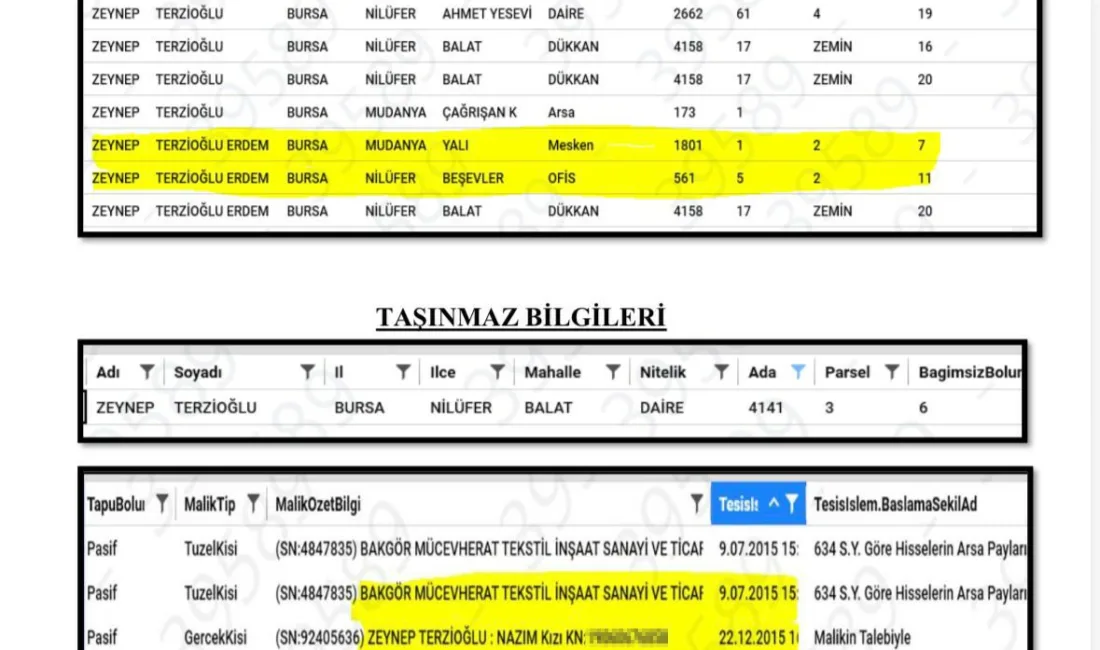 Bursa’da eski Nilüfer Belediye Başkanı Turgay Erdem’in usulsüz emsal artışı