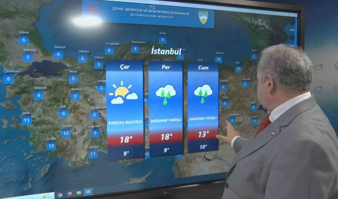 Meteoroloji Genel Müdürlüğü Hava Tahmin Uzmanı Abdullah Macit, hava tahmin