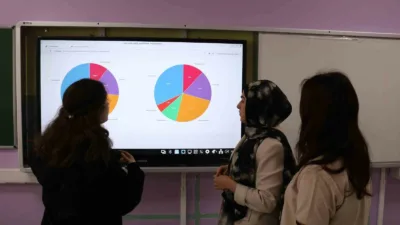 Mühendis kökenli öğretmen ve 9. sınıf öğrencilerinden oluşan ekip, Türkçe