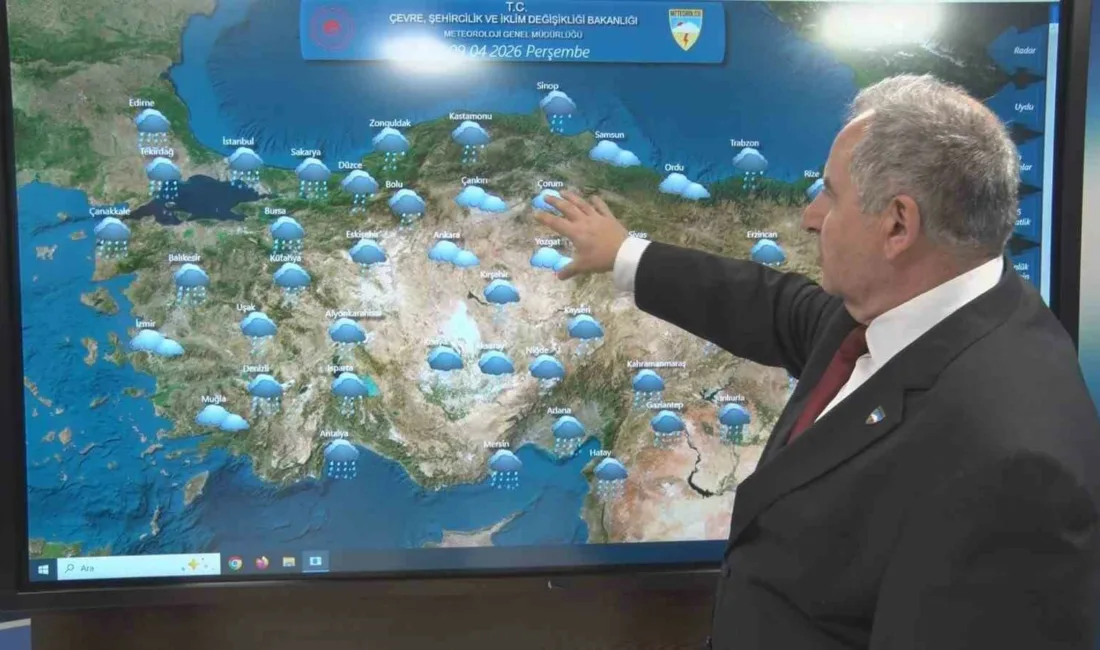 Çevre, Şehircilik ve İklim Değişikliği Bakanlığı Meteoroloji Genel Müdürlüğü hava