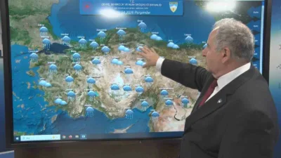 Çevre, Şehircilik ve İklim Değişikliği Bakanlığı Meteoroloji Genel Müdürlüğü hava