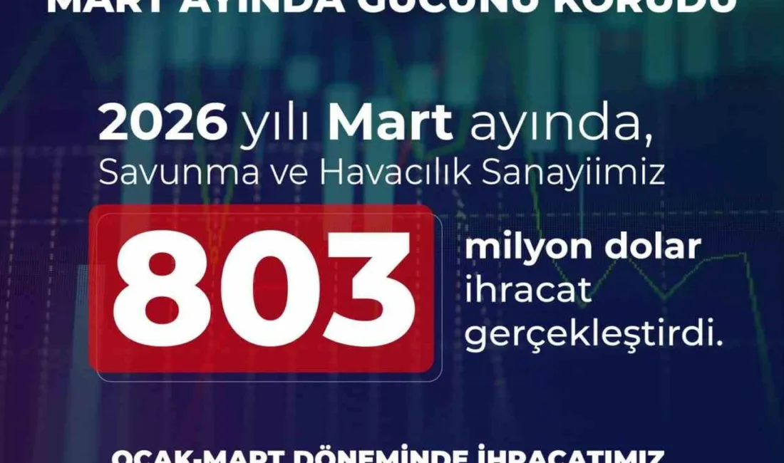 Cumhurbaşkanlığı Savunma Sanayii Başkanı Haluk Görgün, savunma ve havacılık sanayisinin