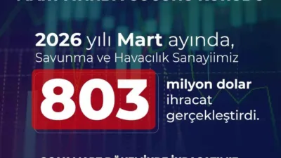 Cumhurbaşkanlığı Savunma Sanayii Başkanı Haluk Görgün, savunma ve havacılık sanayisinin