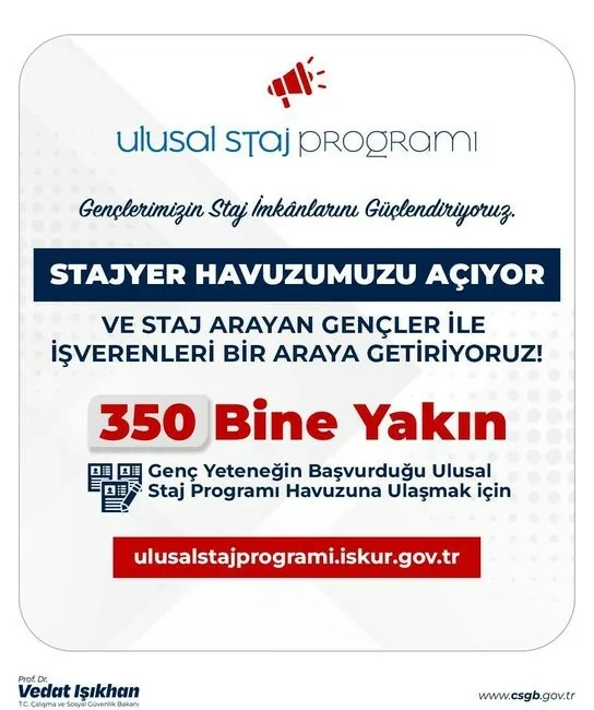 Çalışma ve Sosyal Güvenlik Bakanı Vedat Işıkhan, Ulusal Staj Programı’na