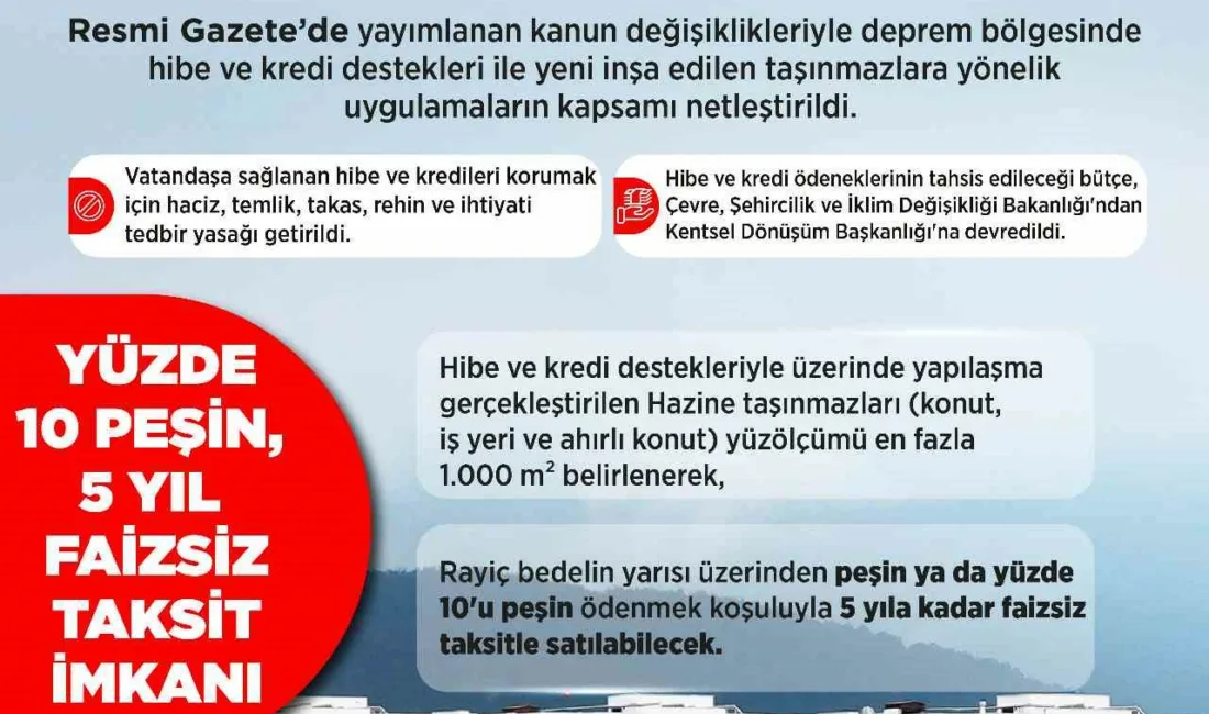 Çevre, Şehircilik ve İklim Değişikliği Bakanı Murat Kurum, torba kanunla