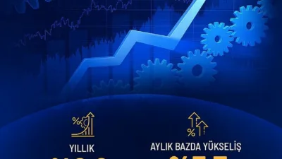 Sanayi ve Teknoloji Bakanı Mehmet Fatih Kacır, nisan ayında sanayi