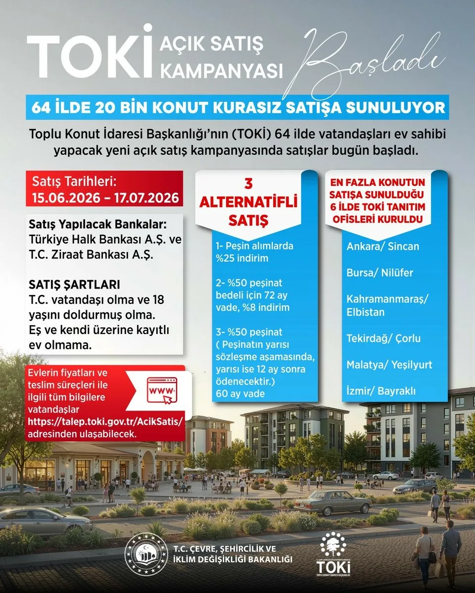 Çevre, Şehircilik ve İklim Değişikliği Bakanı Murat Kurum TOKİ Açık