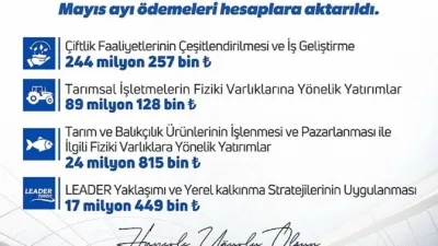 Tarım ve Orman Bakanı İbrahim Yumaklı, IPARD III Programı kapsamında