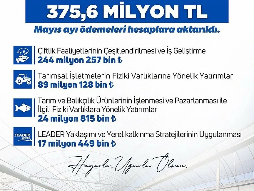 Tarım ve Orman Bakanı İbrahim Yumaklı, IPARD III Programı kapsamında