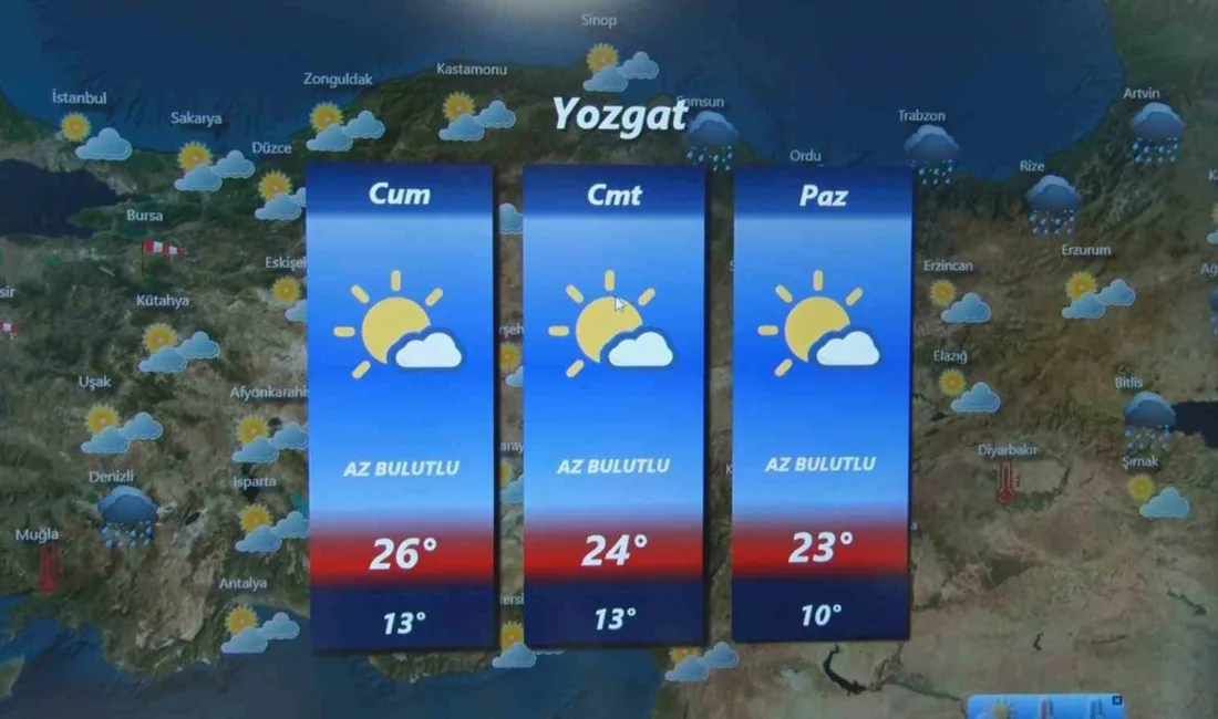 Meteoroloji Genel Müdürlüğü Hava Tahmin Uzmanı Yusuf Ziya Yavuz, Doğu