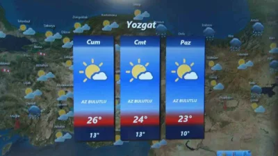 Meteoroloji Genel Müdürlüğü Hava Tahmin Uzmanı Yusuf Ziya Yavuz, Doğu