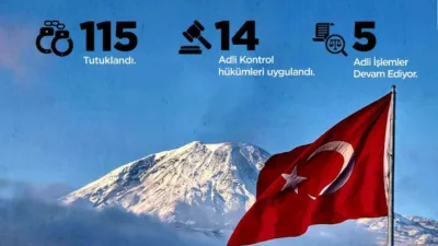 İçişleri Bakanlığı, 2026 yılı başından bu yana yürütülen ikna çalışmaları