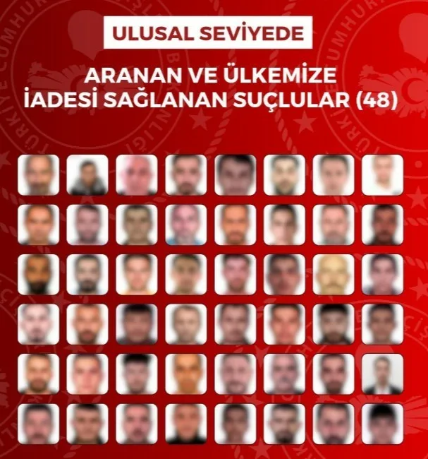 İçişleri Bakanlığı, kırmızı bültenle ve ulusal seviyede aranan 90 suçlunun,