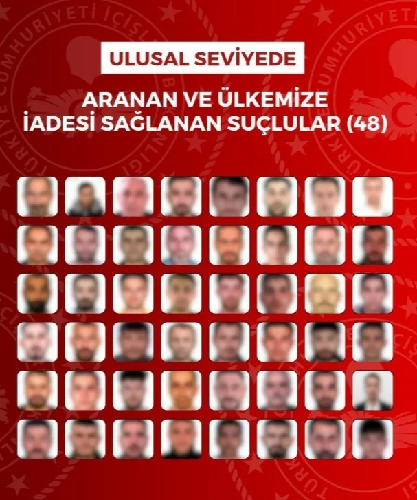 İçişleri Bakanlığı, kırmızı bültenle ve ulusal seviyede aranan 90 suçlunun,