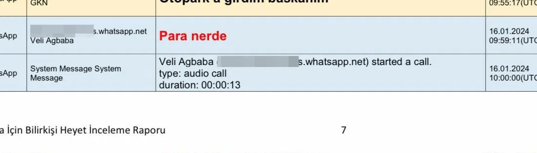 Malatya Milletvekili Veli Ağbaba’ya ilişkin dosyada dikkat çeken yeni ayrıntılar